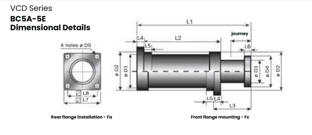 JHQ-C Series Mounting Dimensions